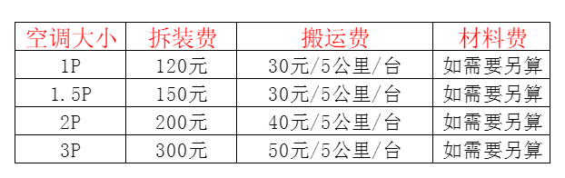 珙县空调移机及费用电话在哪里找